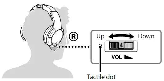 SONY-MDR-RF985R-Casque sans fil06