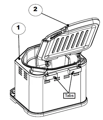 Masterbuilt recommande