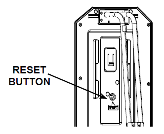 FONCTION RESET