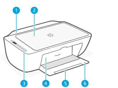 HP-DeskJet-2755e-Imprimante couleur tout-en-un sans fil-Fig-1