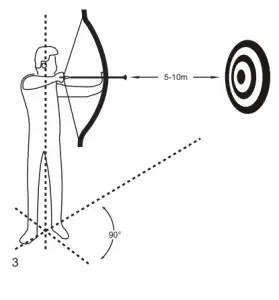 Instructions d'utilisation