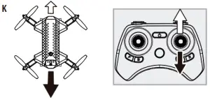 VOYAGE VA-1000 HD Streaming Video Drone - CONTRÔLE DE VOL 3