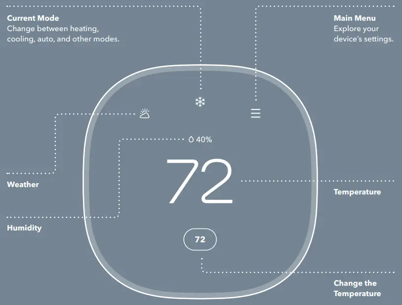 Thermostat intelligent Carrier ecobee3 Lite - pièces détachées