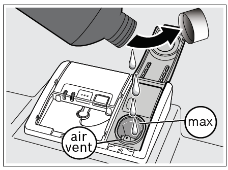 BOSCH-500-Series-Lave-vaisselle-fig-2