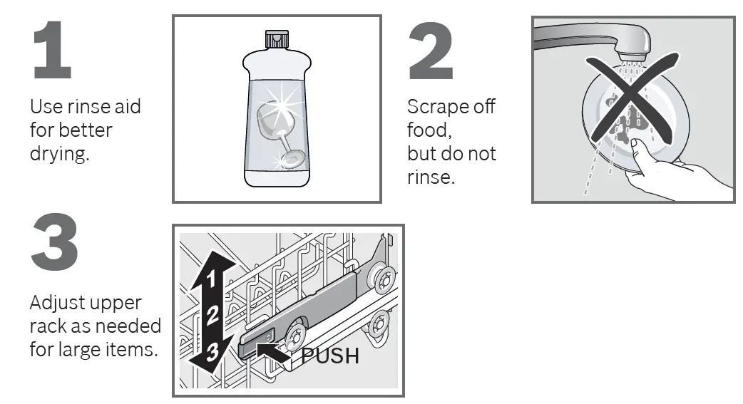 BOSCH-500-Series-Dishwasher-fig-5