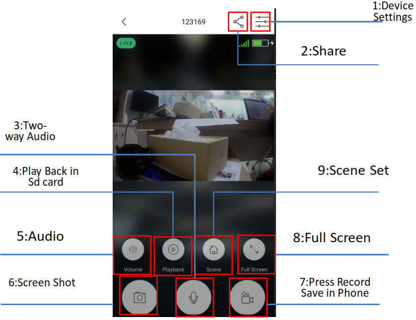 Caméra sonnette ToSee - Fonctions de l'interface principale