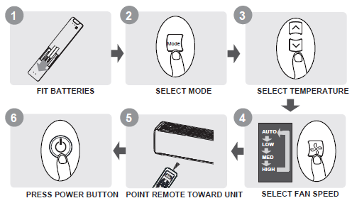 Carrier-RG10B2(U)BGEF-REMOTE-CONTROLLER-02