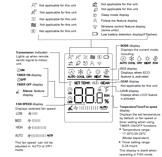 Carrier-RG10B2(U)BGEF-REMOTE-CONTROLLER-03