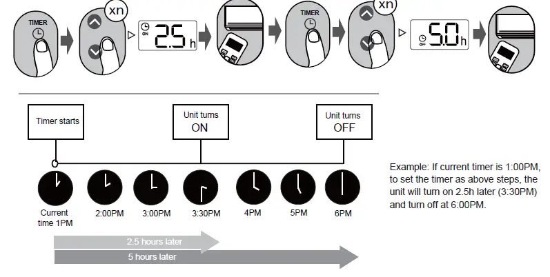 Carrier-RG10B2(U)BGEF-REMOTE-CONTROLLER-12