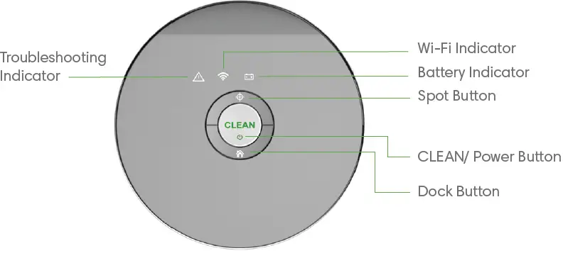 iRobot-Roomba-690-Wi-Fi-Robot-aspirateur-fig-2