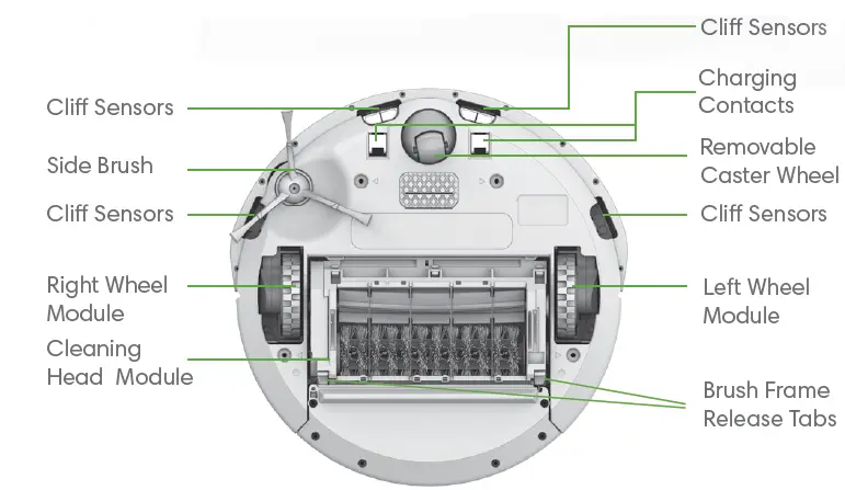 iRobot-Roomba-690-Wi-Fi-Robot-aspirateur-fig-4