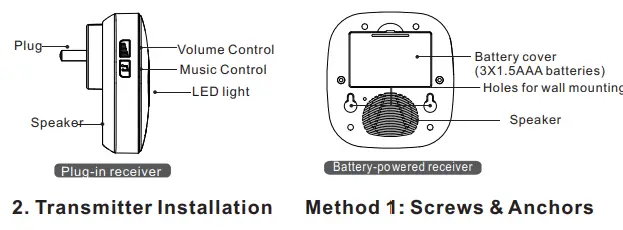 SadoTech-ST-FX-C-H2O-MBL-Sonnette sans fil-Fig-1