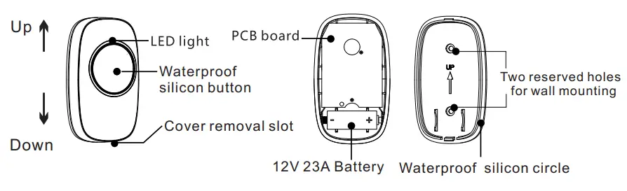 SadoTech-ST-FX-C-H2O-MBL-Sonnette sans fil-Fig-2