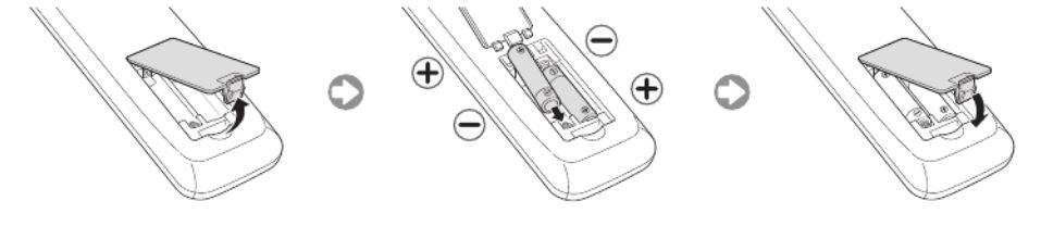 SAMSUNG-TV-Remote-Control-fig-2