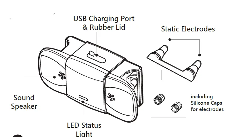 Récepteur