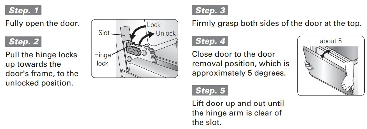 Guide d'installation du four mural combiné LG LWC3063ST - PRÉPARATION AU DÉPLACEMENT DU FOUR