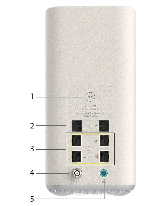 ARRIS-TG4482-Touchstone-Téléphonie-Passerelle-FIG- (8)