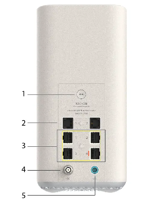 ARRIS-TG4482-Touchstone-Passerelle Téléphonique-FIG- (9)