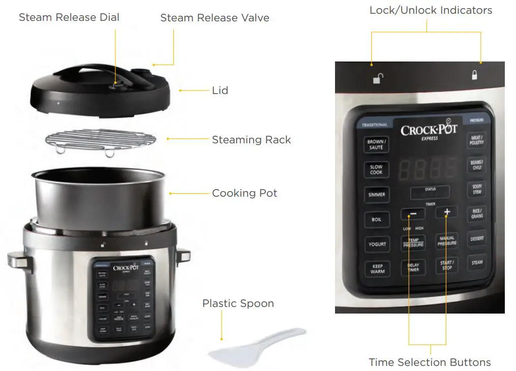 Manuel d'utilisation de l'autocuiseur CrockPot Express Multi-Cooker - Présentation du produit