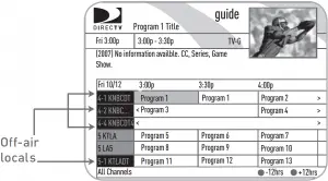 Directtv-setup-tab