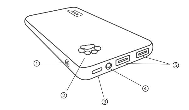 INIU BI-B41 Power Bank _