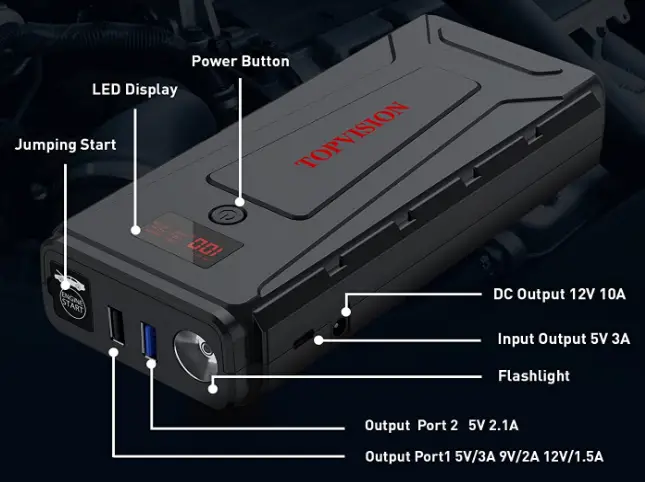 TOPVISION-G26-21800mAh-Portable-Car-Jump-Starter-fig-6