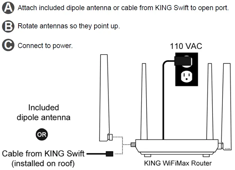 KING KWM2000 Wi-Fi Extender fig 4