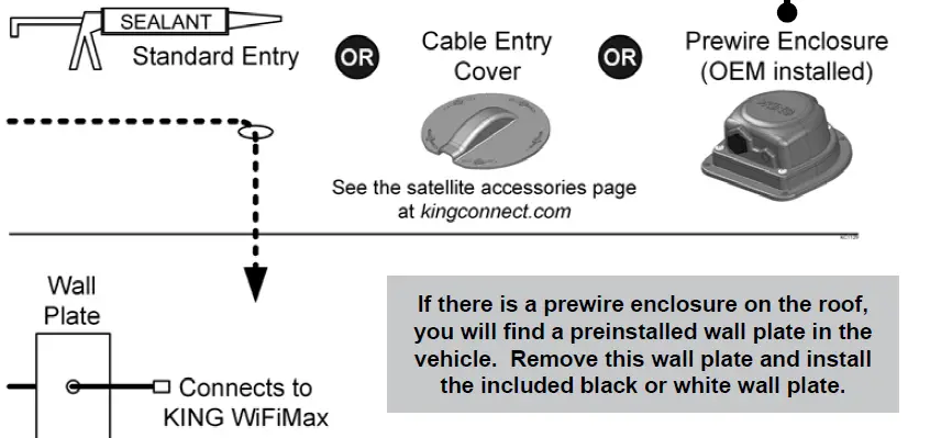 KING KWM2000 Wi-Fi Extender fig 21