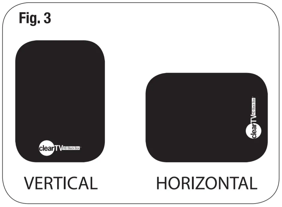 Clear TV X-74 HD TV Digital Indoor Antenna Instructions - Fig3a