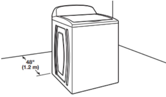 Amana Top Load Washer - Déballage1