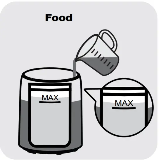 Instructions pour chauffer les aliments