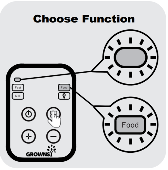 Instructions pour le chauffage des aliments