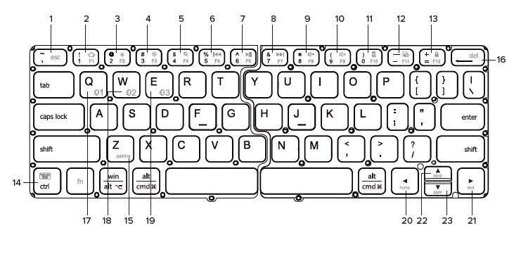 Targus AKF003US Wireless Folding Keyboard fig 2