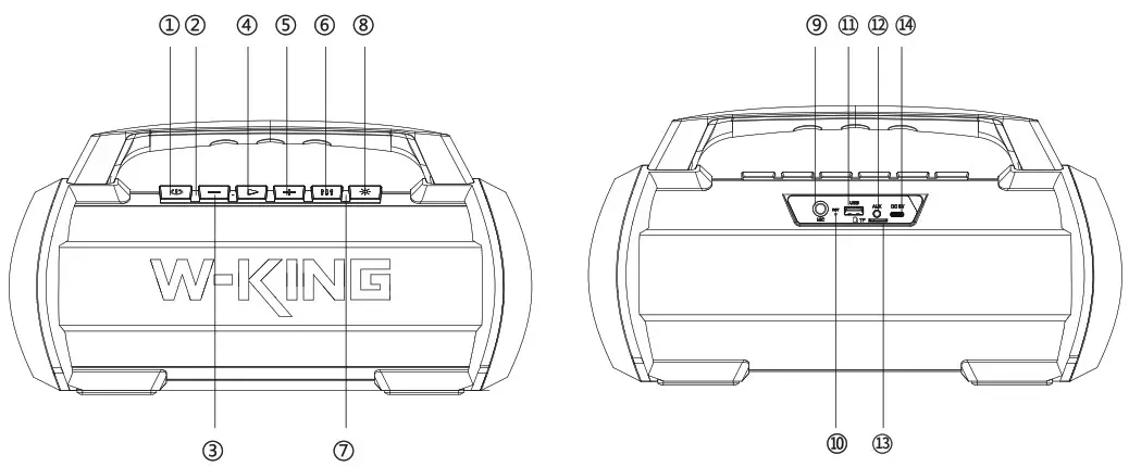 W KING D10 Haut-parleur Bluetooth portable - diagramme du produit