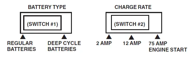 Schumacher-SE-5212A-Battery-Charger-fig- (1)