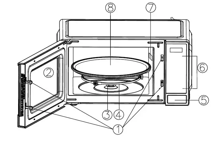 Proctor Silex SEJ300F1B-PA0C0A Four à micro-ondes fig 1