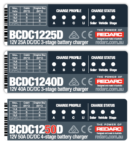 REDARC-BCDC1225D-25-A-DC-Battery-to-Battery-FIG-1