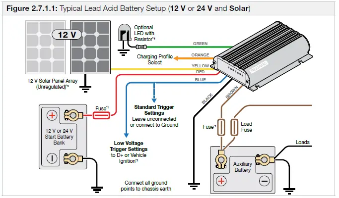 REDARC-BCDC1225D-25-A-DC-Battery-to-Battery-FIG-15