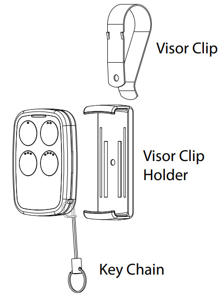 Télécommande universelle GENIE - PARTS