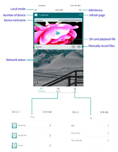 Description des icônes et des boutons