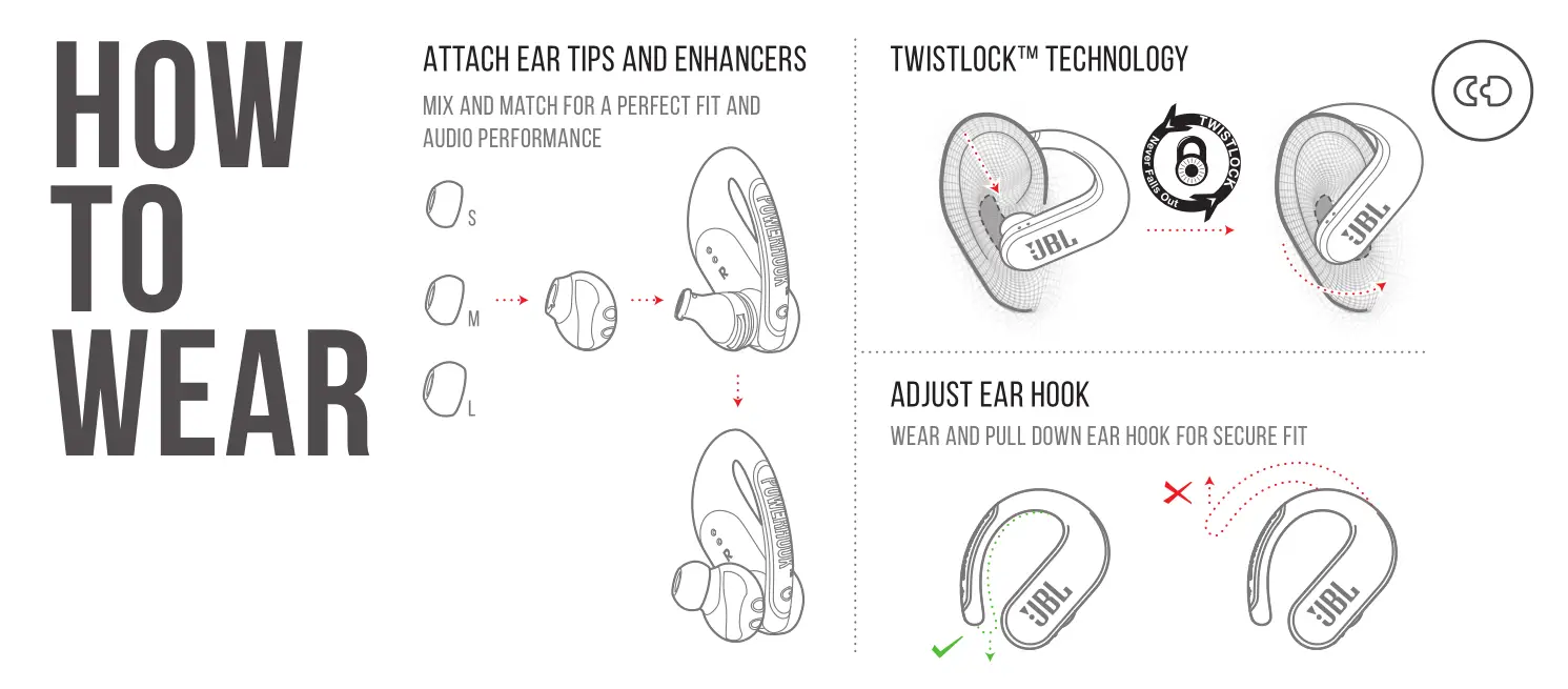 JBL Endurance Peak II Comment le porter