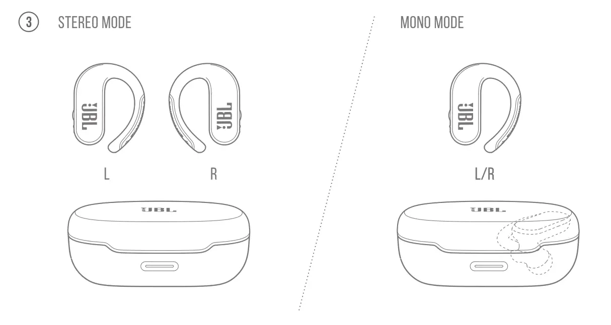 JBL Endurance Peak II Pairing