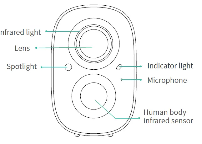 VISION-WELL-CG6S-Caméra-Sécurité-Sans-Fil-Extérieur-FIG.1