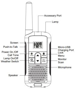 onn 100068732 16 Mile 22 Channel Walkie Talkie - BOUTONS DE CONTRÔLE