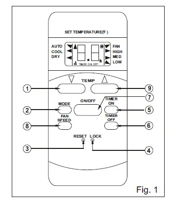 Everstar MPK-10CR CLIMATISATION PORTABLE fig-36