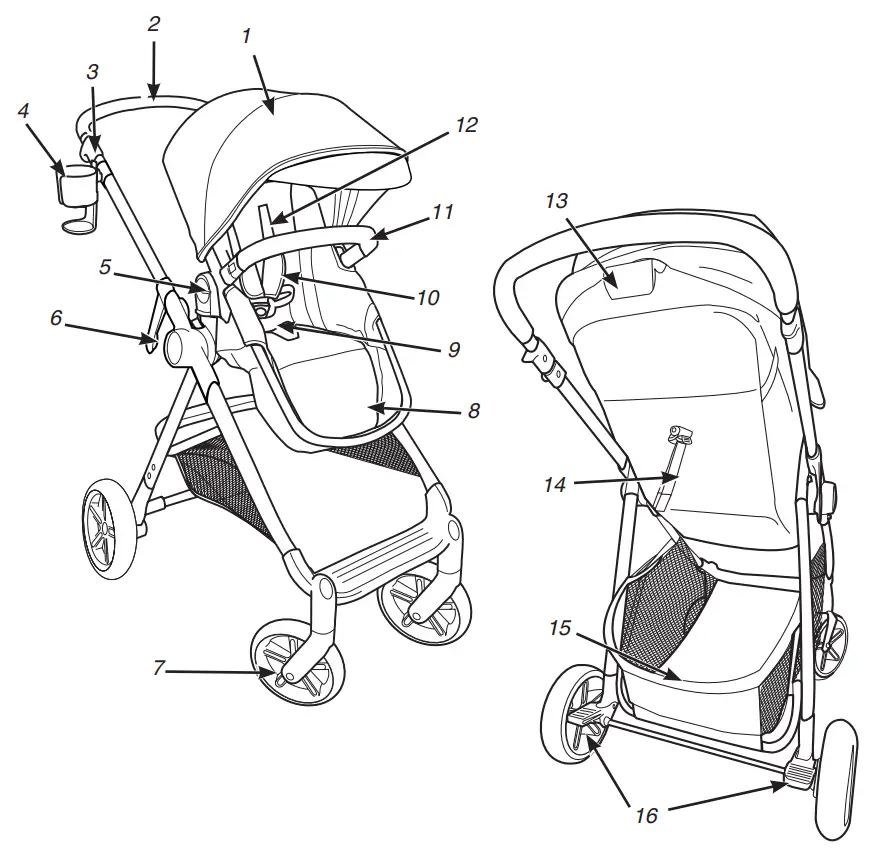 evenflo Omni Plus Modular Travel System with LiteMax Sport Rear - parts