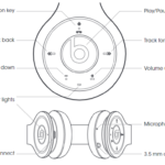 Casques sans fil