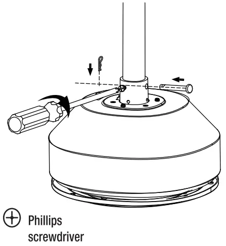 Fixation du ventilateur au boîtier électrique