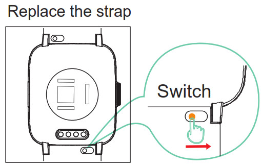 YAMAY Smart Watch - Remettre le bracelet en place