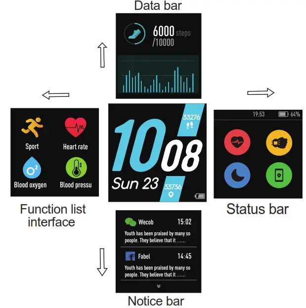 YAMAY Smart Watch - Barre de données